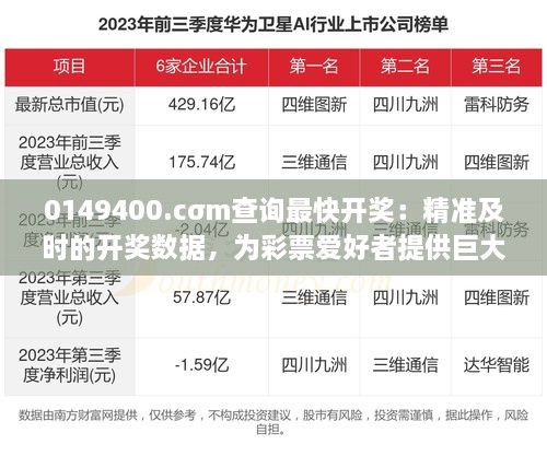 0149400.cσm查询最快开奖：精准及时的开奖数据，为彩票爱好者提供巨大便利