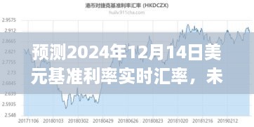 2024年美元基准利率实时汇率预测及未来汇率走势深度分析