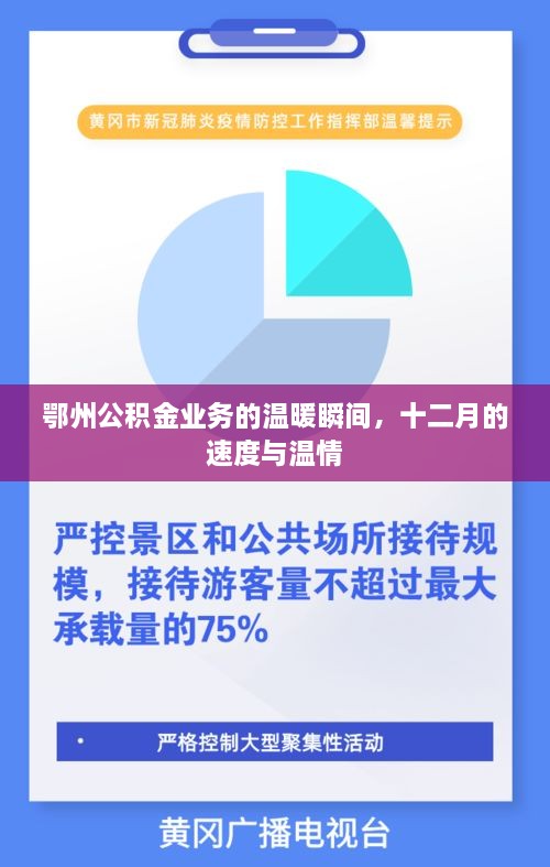 鄂州公积金业务，十二月的速度与温情服务