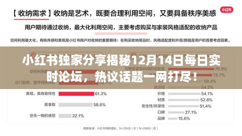 小红书独家分享，揭秘每日实时论坛热议话题，一网打尽12月14日热议焦点！