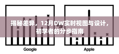 揭秘差异，初学者指南——12月DW实时视图与设计分步教程