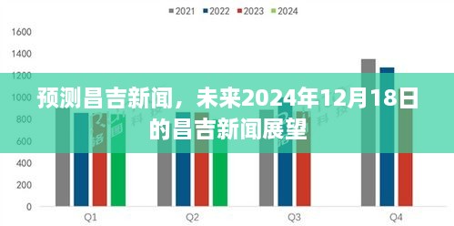 未来昌吉新闻展望，预测昌吉市未来一周动态（2024年12月18日）