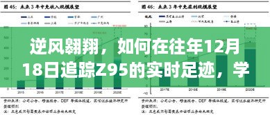 逆风翱翔，追踪Z95实时足迹，自信成长之旅的启示（往年12月18日）