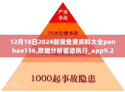 12月18日2024新澳免费资料大全penbao136,数据分析驱动执行_app9.265