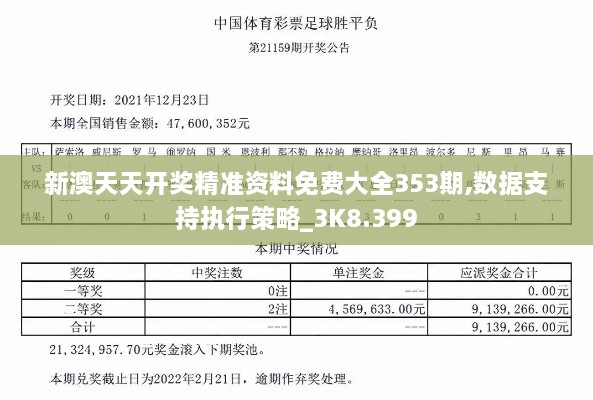 新澳天天开奖精准资料免费大全353期,数据支持执行策略_3K8.399