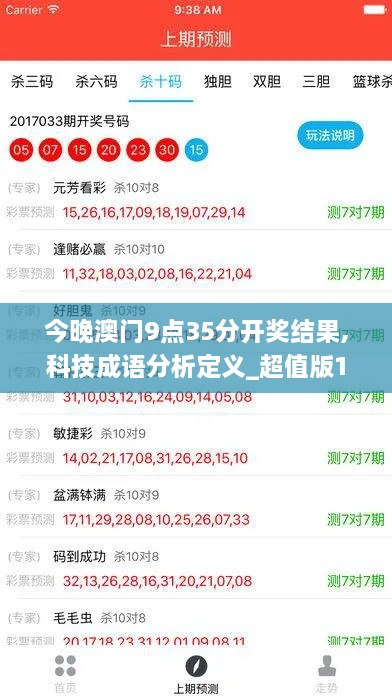 今晚澳门9点35分开奖结果,科技成语分析定义_超值版12.985