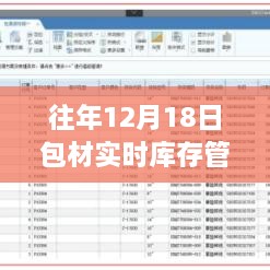 往年12月18日包材实时库存管理服务商操作指南，适用于初学者与进阶用户的管理宝典