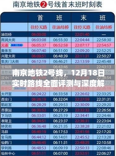 南京地铁2号线12月18日实时路线全面评测与深度解析报告