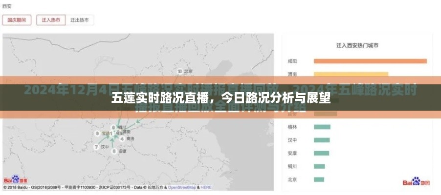 五莲实时路况直播，今日路况详解与未来展望