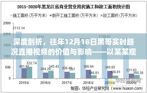 深度解析，黑哥直播路况的价值与影响——以某某观点为中心的观察分析