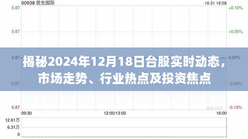 揭秘，台股市场走势、行业热点与投资焦点（2024年12月18日实时动态）