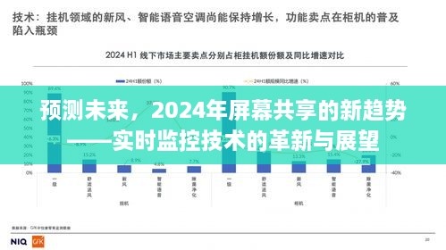 2024年屏幕共享趋势前瞻，实时监控技术的革新与展望