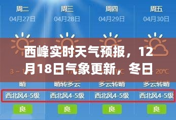 西峰实时天气预报更新，暖阳与寒风交替上演的冬日气象（12月18日）