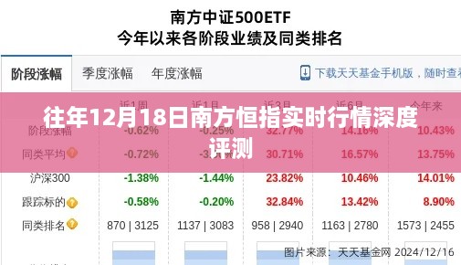 南方恒指实时行情深度评测，历年12月18日市场分析