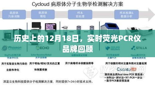 实时荧光PCR仪品牌回顾，历史上的12月18日回顾