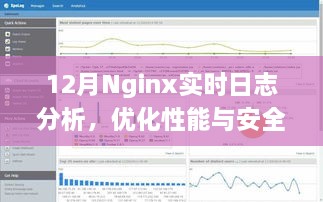 12月Nginx实时日志分析，性能优化与安全保障的关键步骤