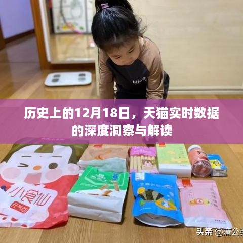 天猫深度洞察，历史上的数据回顾与实时解读