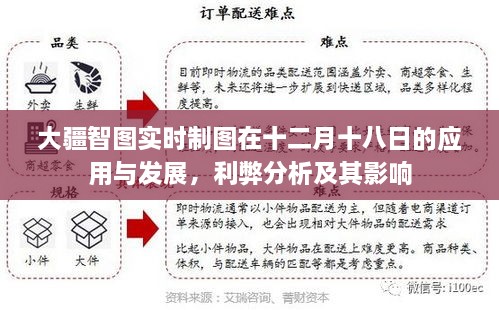 大疆智图实时制图，应用发展、利弊分析及其深远影响（十二月十八日更新）