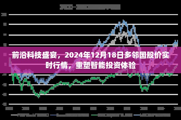 前沿科技盛宴下的智能投资体验重塑，多邻国股价实时行情解析（2024年12月18日）