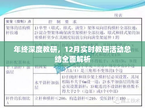 年终深度教研总结与实时教研活动深度解析报告