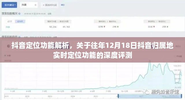 抖音定位功能深度解析与实时定位功能评测——往年12月18日的观察报告