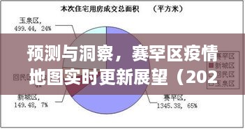 赛罕区疫情地图实时更新展望，预测与洞察（2024年12月版）