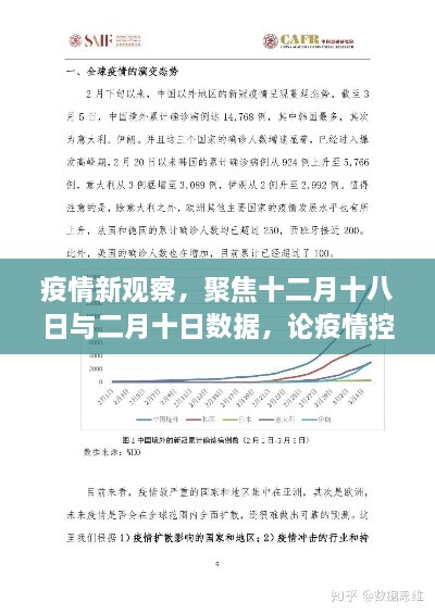 疫情观察，十二月十八日与二月十日数据深度解析及某某观点论疫情控制进展