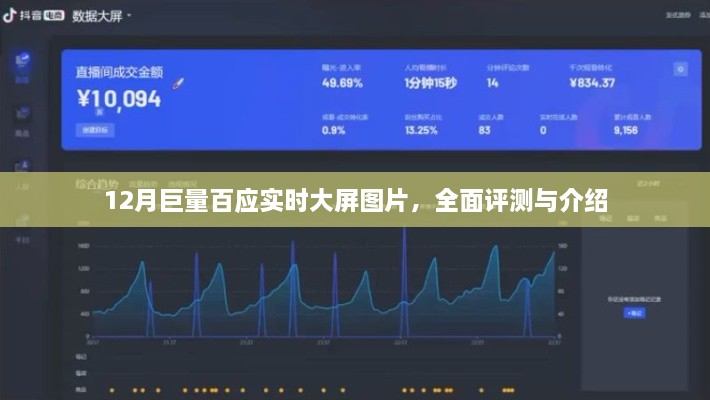 12月巨量百应实时大屏全面评测与介绍，实时动态图片展示