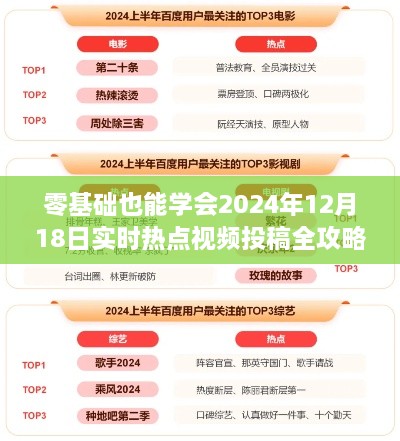 零基础也能学会，实时热点视频投稿全攻略（针对2024年12月18日）