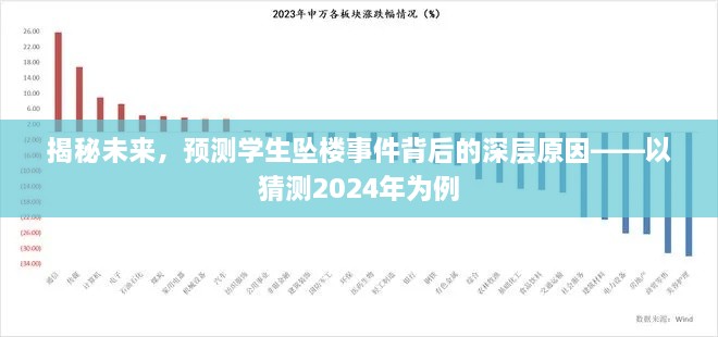 揭秘未来学生坠楼事件深层原因，以预测2024年为例的探究