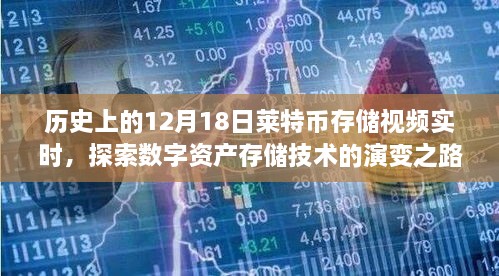 数字资产存储技术的演变之路，莱特币存储视频实时回顾与探索