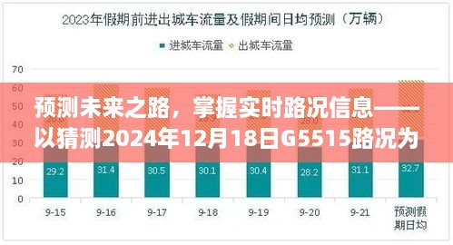 掌握实时路况信息，预测未来之路，G5515路况预测报告（2024年12月18日）