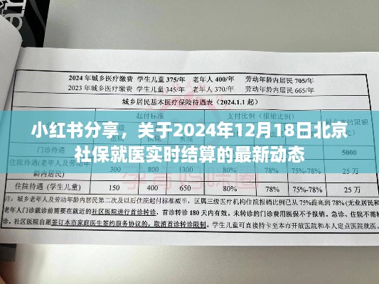 小红书分享，北京社保就医实时结算最新动态（2024年12月18日）