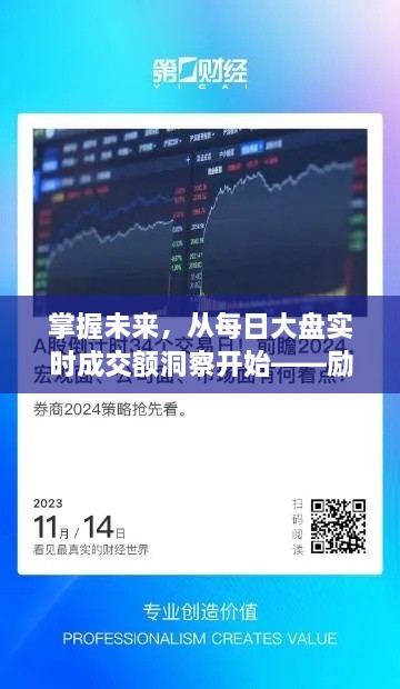 从每日大盘实时成交额洞察未来，启程励志之旅的起点