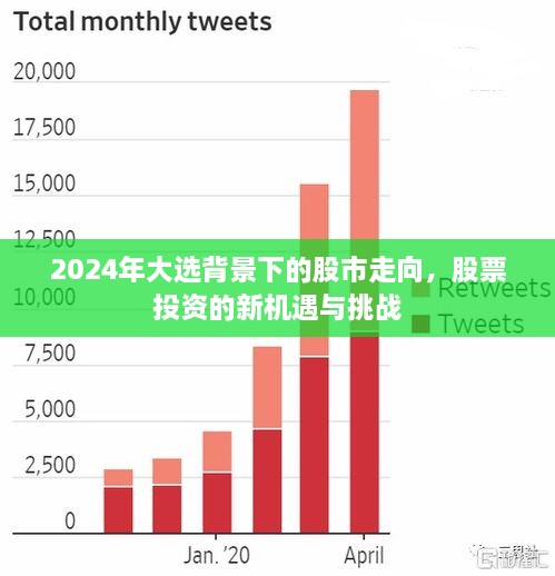 2024大选背景下的股市走向，新机遇与挑战并存的投资前景