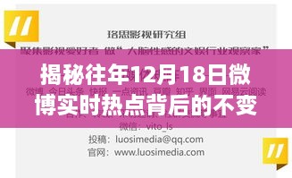 揭秘微博实时热点背后的不变因素，历年12月18日深度剖析