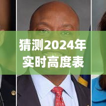 2024年实时高度表使用指南详解，视频教程助你轻松掌握操作技巧