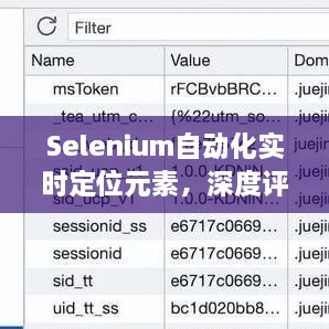 Selenium自动化实时定位元素深度解析与评测指南