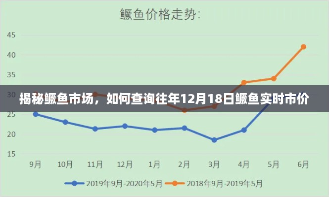 产品中心 第86页