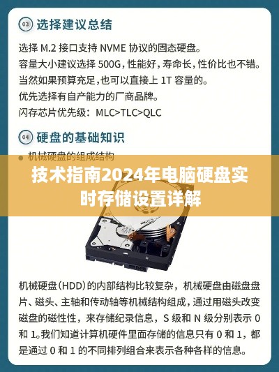 技术指南，2024年电脑硬盘实时存储设置全解析