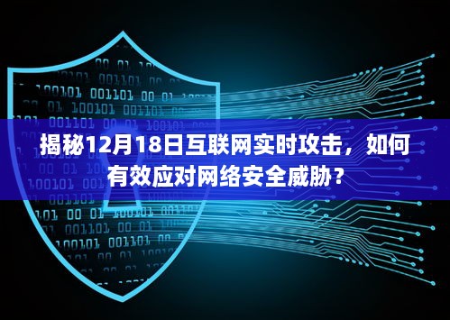 揭秘互联网实时攻击，如何应对网络安全威胁的挑战？