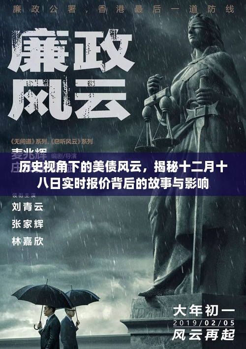 历史视角下的美债风云，揭秘实时报价背后的故事与深远影响