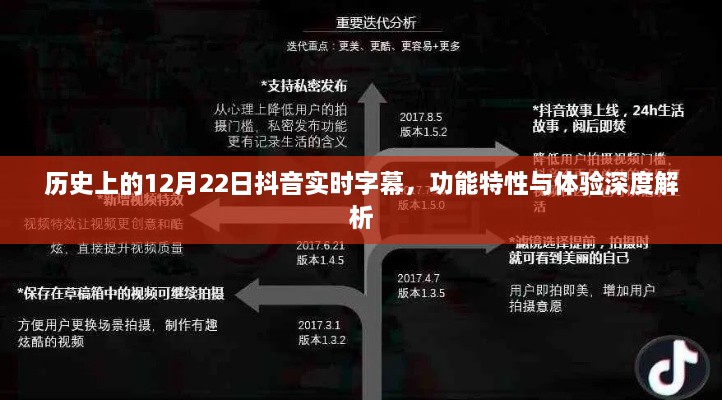 抖音实时字幕功能深度解析，历史上的12月22日功能特性与体验分享