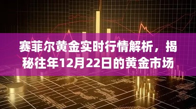 赛菲尔黄金实时行情解析，揭秘黄金市场风云，聚焦往年12月22日动态🌟