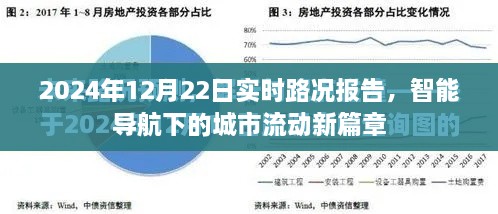 智能导航引领下的城市流动新篇章实时路况报告（2024年12月22日）