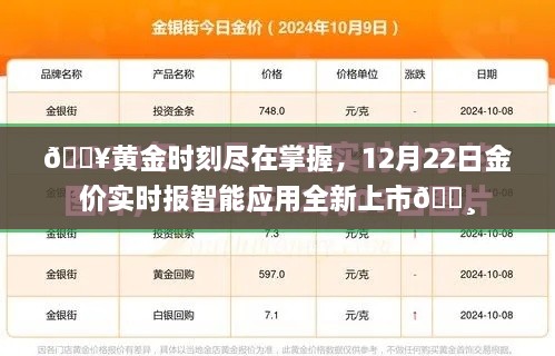 黄金时刻智能应用全新上线，实时金价掌握在手，12月22日开启财富之旅！