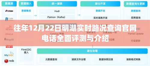 往年12月22日明湖实时路况查询官网电话评测与介绍