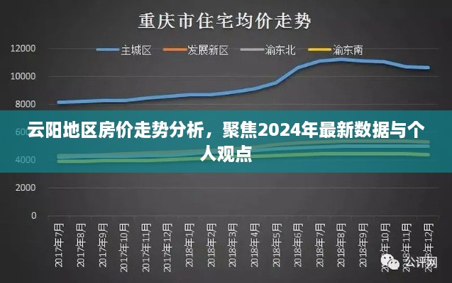 云阳地区房价走势分析，最新数据与个人观点聚焦，2024年展望