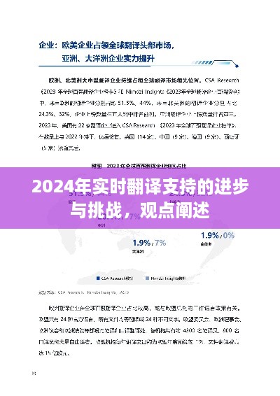 实时翻译支持的进步与挑战，展望2024年