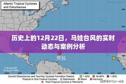 马娃台风实时动态回顾与案例分析，历史上的这一天